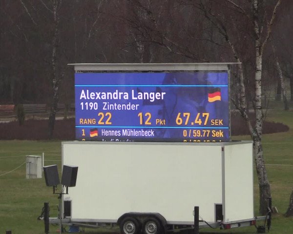 Reitturnier Westergellersen 2022