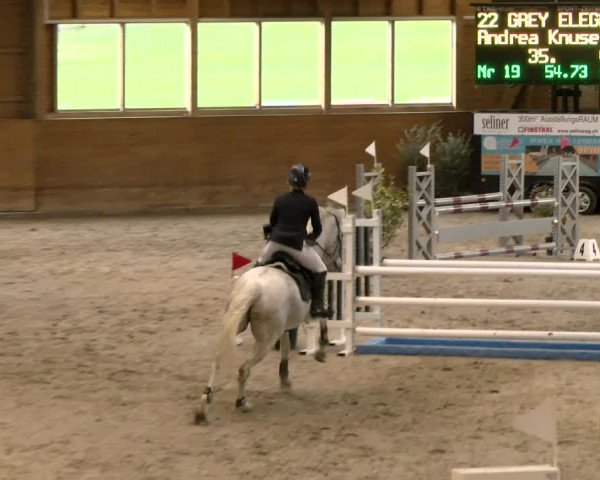 Reitturnier Rüti 2022