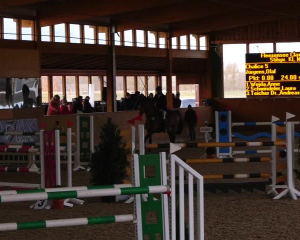 6. Fleesensee Classic´s 2022