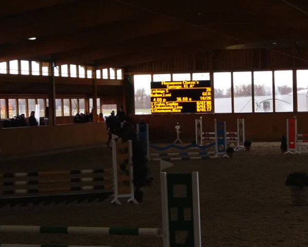 6. Fleesensee Classic´s 2022