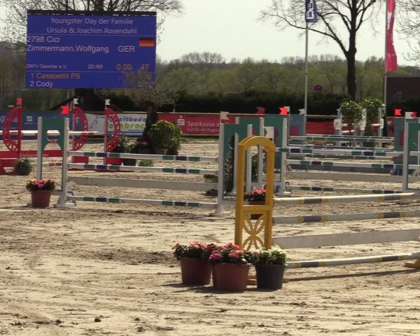 Reitturnier Werne-Lenklar 2022