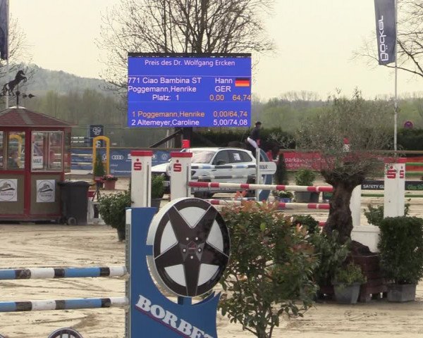 Reitturnier Werne-Lenklar 2022