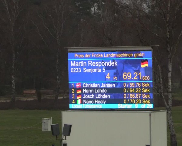 FEI Reitturnier Westergellersen (GER) 2022