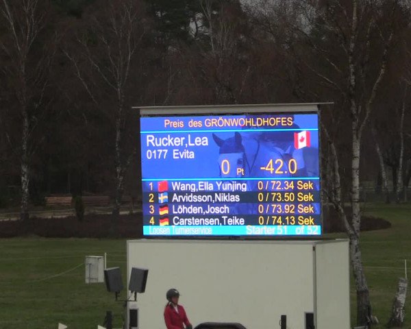 FEI Reitturnier Westergellersen (GER) 2022