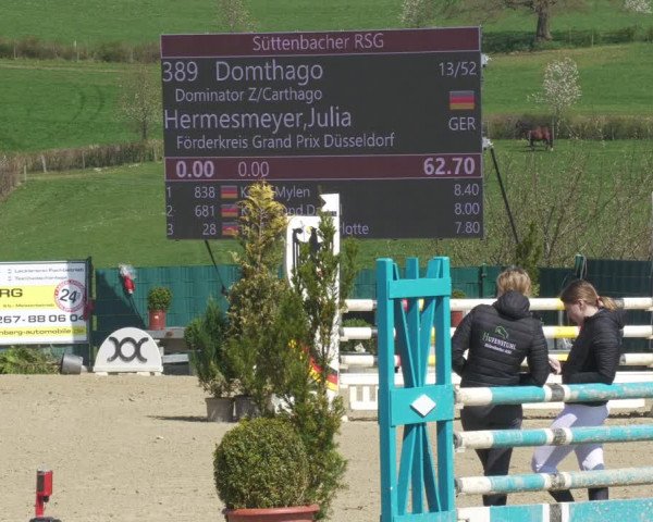 Reitturnier Lindlar-Süttenbach 2022