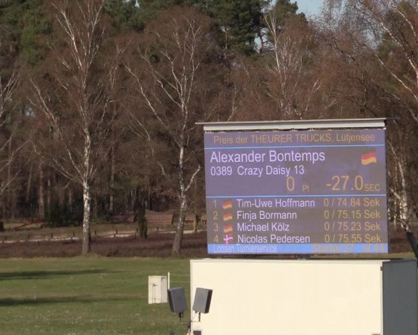 FEI Reitturnier Westergellersen (GER) 2022
