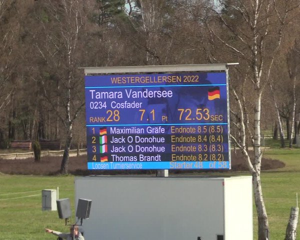 Reitturnier Westergellersen 2022