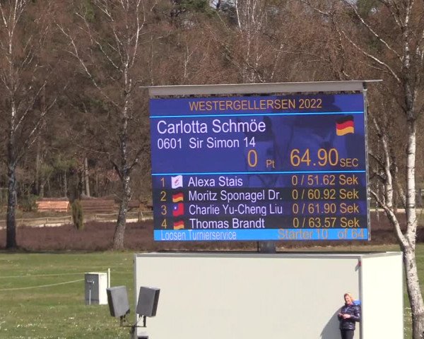 Reitturnier Westergellersen 2022