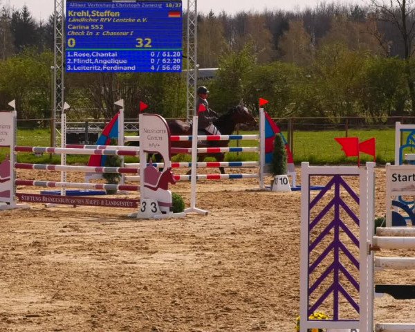 Reitturnier Wutzetz 2022
