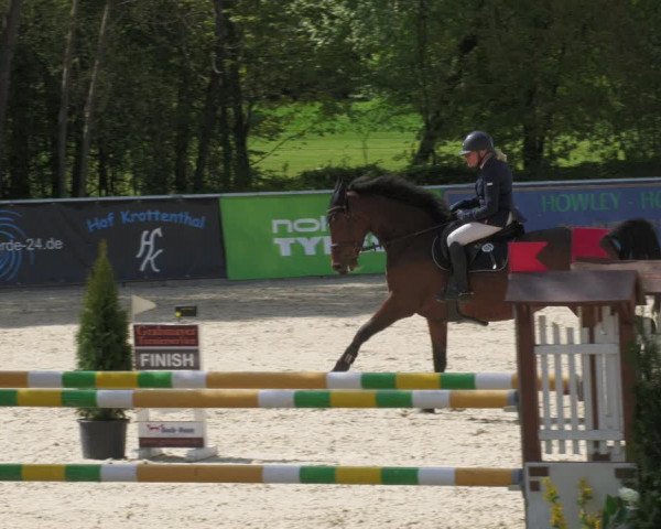 Reitturnier Karlsfeld 2022