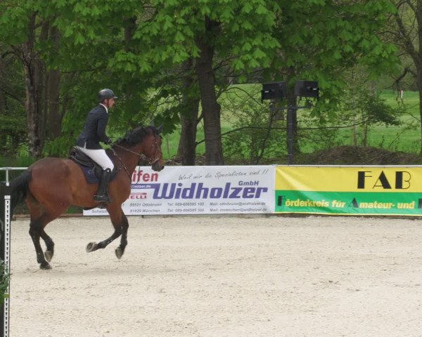 Reitturnier Karlsfeld 2022