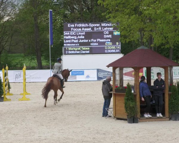 Reitturnier Karlsfeld 2022