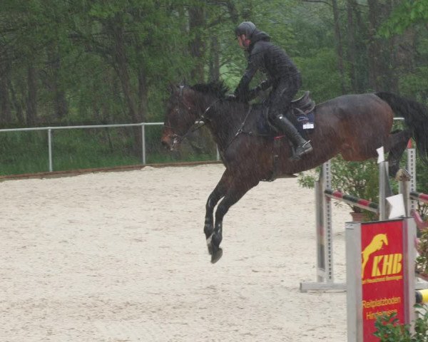 Reitturnier Karlsfeld 2022