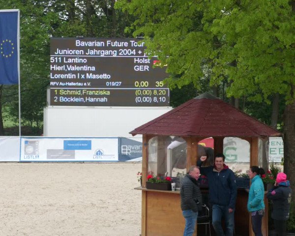Reitturnier Karlsfeld 2022