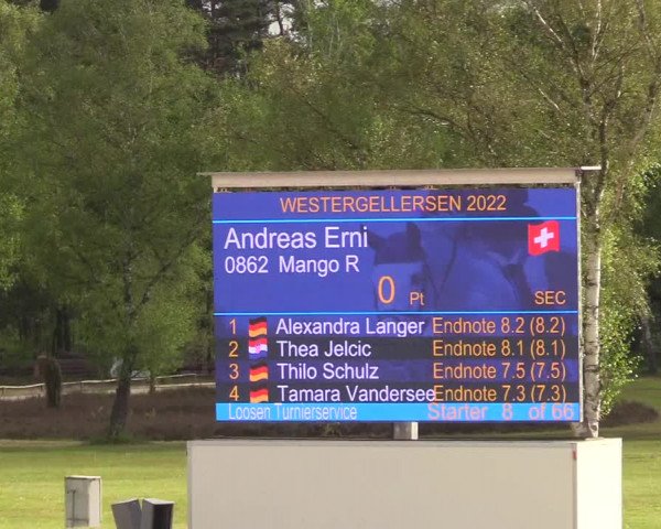 Reitturnier Westergellersen 2022