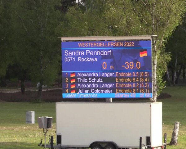 Equestrian Show Westergellersen 2022