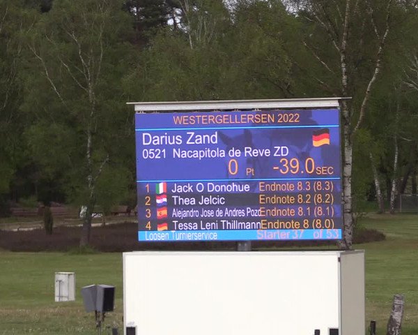 Reitturnier Westergellersen 2022