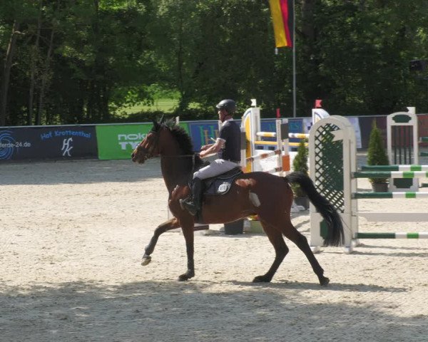 Reitturnier Karlsfeld/Obb. 2022