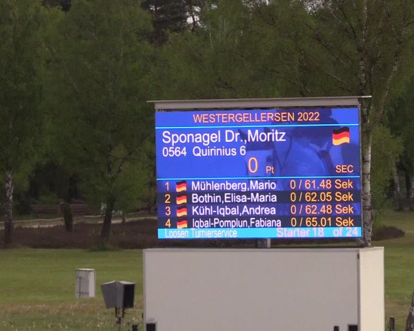Reitturnier Westergellersen 2022