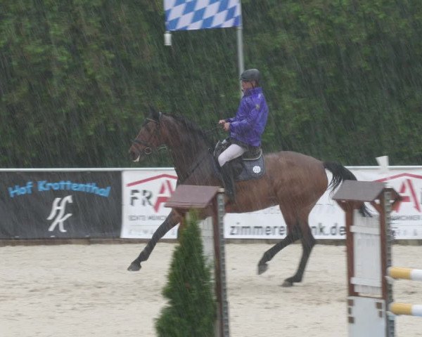 Reitturnier Karlsfeld/Obb. 2022