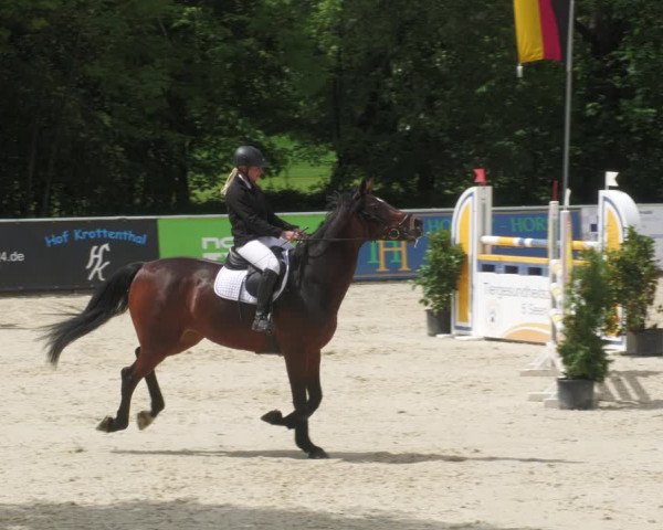 Reitturnier Karlsfeld/Obb. 2022