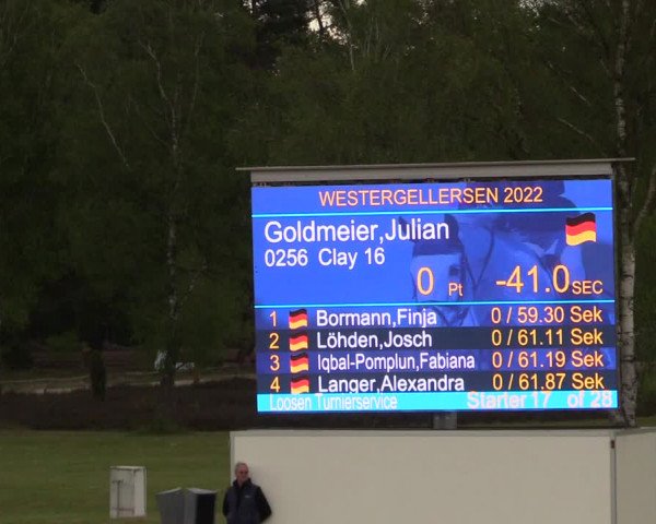 Reitturnier Westergellersen 2022