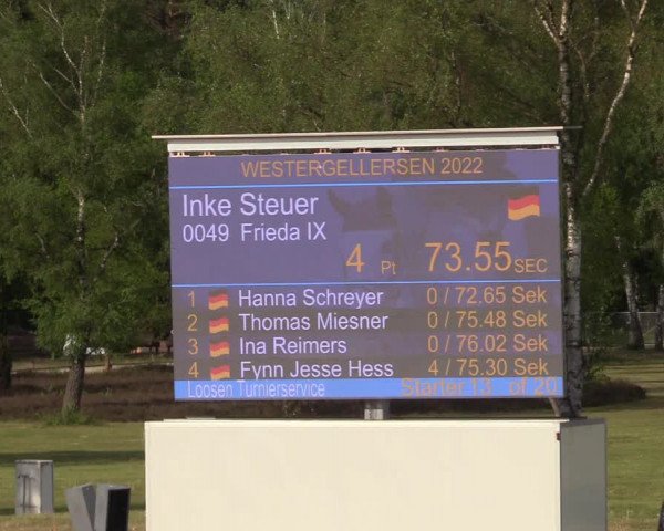 Reitturnier Westergellersen 2022