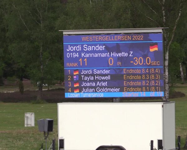 Reitturnier Westergellersen 2022