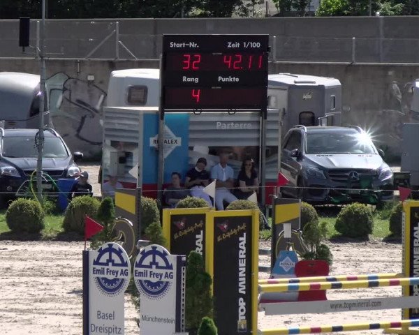 Reitturnier Basel Schänzli 2022