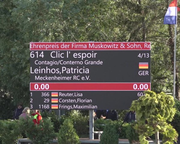 Reitturnier Bornheim-Widdig 2022