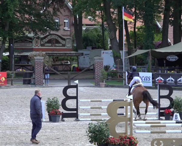 Reitturnier Klein Roscharden 2022