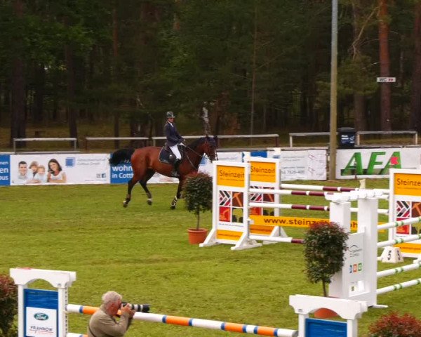 Reitturnier Cottbus-Sielow 2022