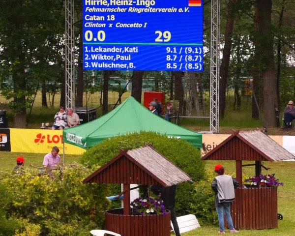 Reitturnier Cottbus-Sielow 2022