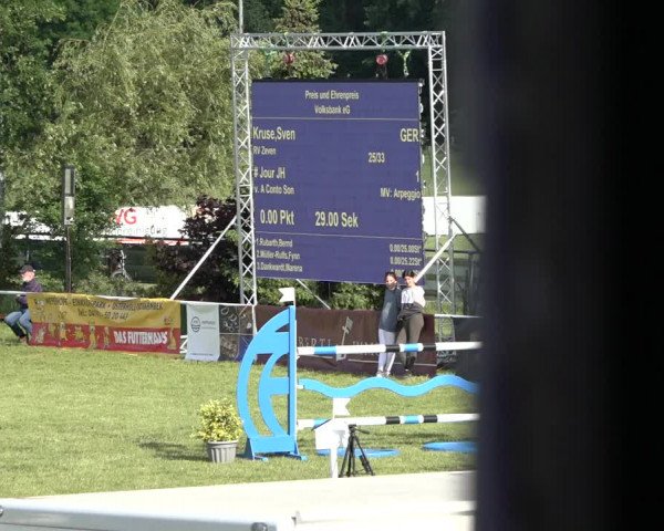 Reitturnier Pennigbüttel 2022