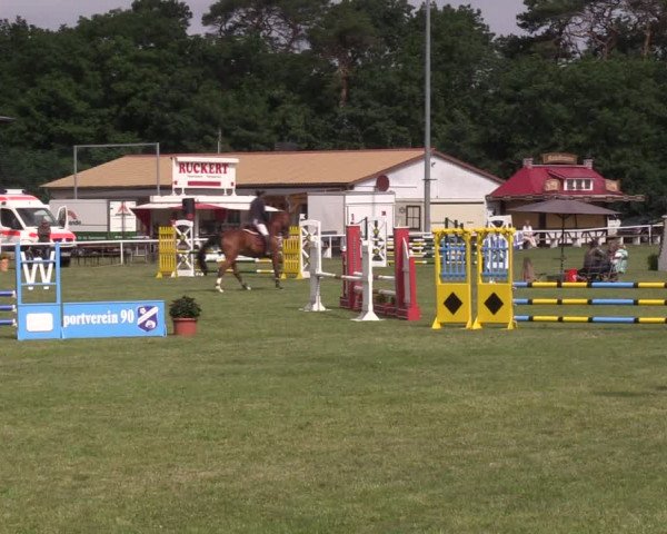 Reitturnier Wörmlitz 2022