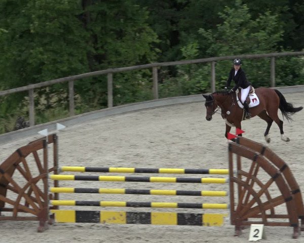 Reitturnier Erkrath - Uhlenhof 2022