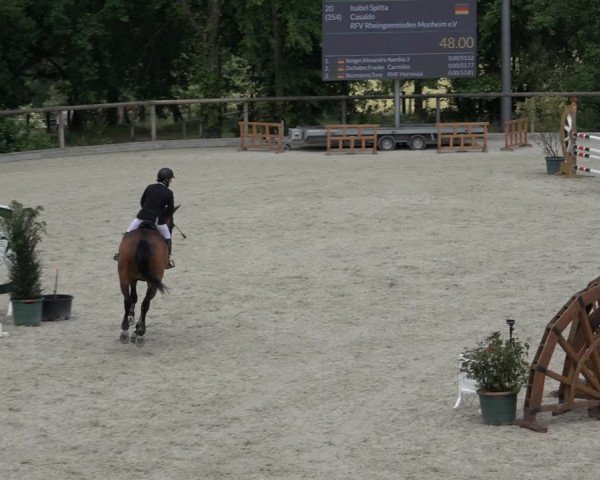 Reitturnier Erkrath - Uhlenhof 2022