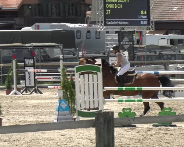 Reitturnier Sand-Schönbühl 2022