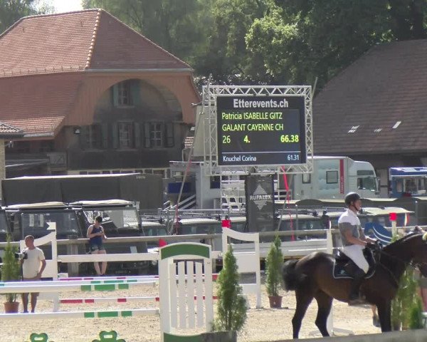 Reitturnier Sand-Schönbühl 2022