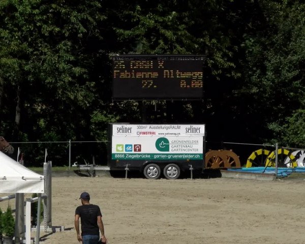 Reitturnier Maienfeld 2022