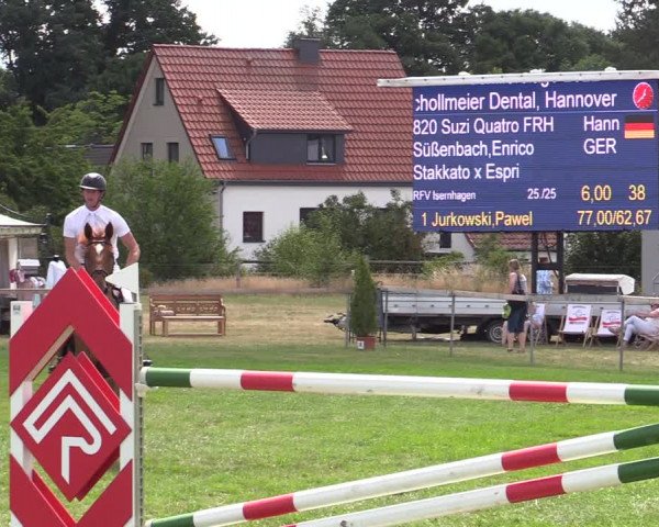 Reitturnier Schillerslage 2022