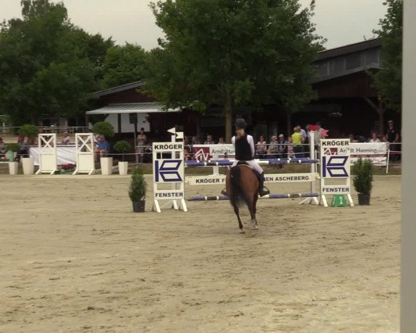 Reitturnier Ascheberg 2022