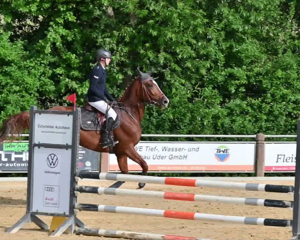 Reitturnier Uder, Reitanlage Kobold 2022