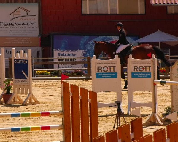 Reitturnier Uder, Reitanlage Kobold 2022