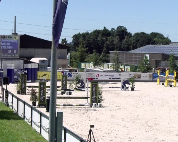 Reitturnier Gossau 2022