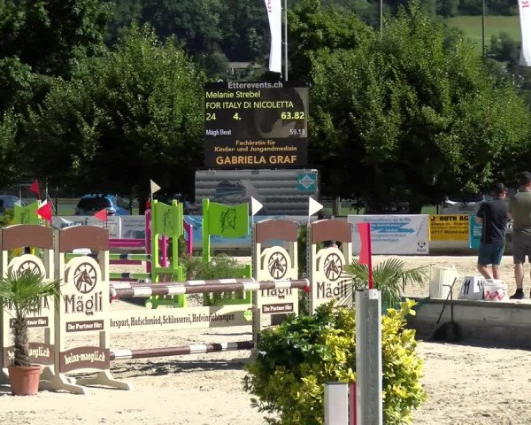 Reitturnier Balsthal 2022