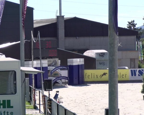Reitturnier Gossau (Stall Sommersweid) 2022