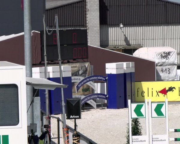 Reitturnier Gossau (Stall Sommersweid) 2022
