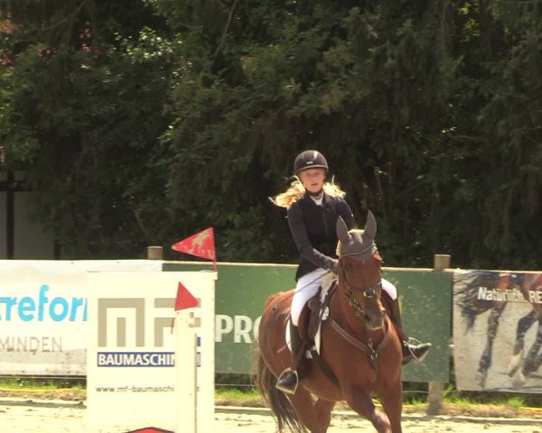 Reitturnier Vlotho-Exter 2022
