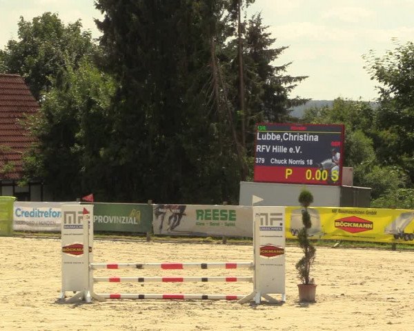 Reitturnier Vlotho-Exter 2022